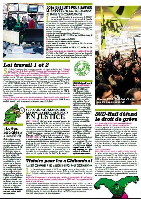 Listes des candidat(es) SUD Rail sur le CSE Transilien Lignes D & R