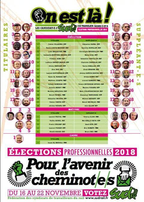 Listes des candidat(es) SUD Rail sur le CSE Transilien Lignes D & R