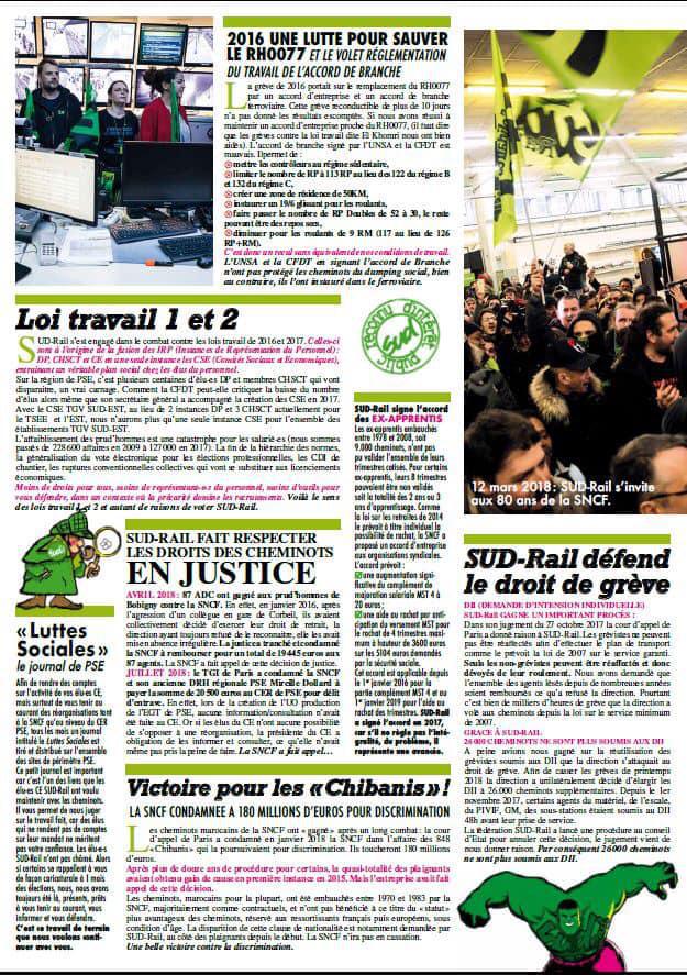 Listes des candidat(es) SUD Rail pour le CSE TGV Axe Sud Est