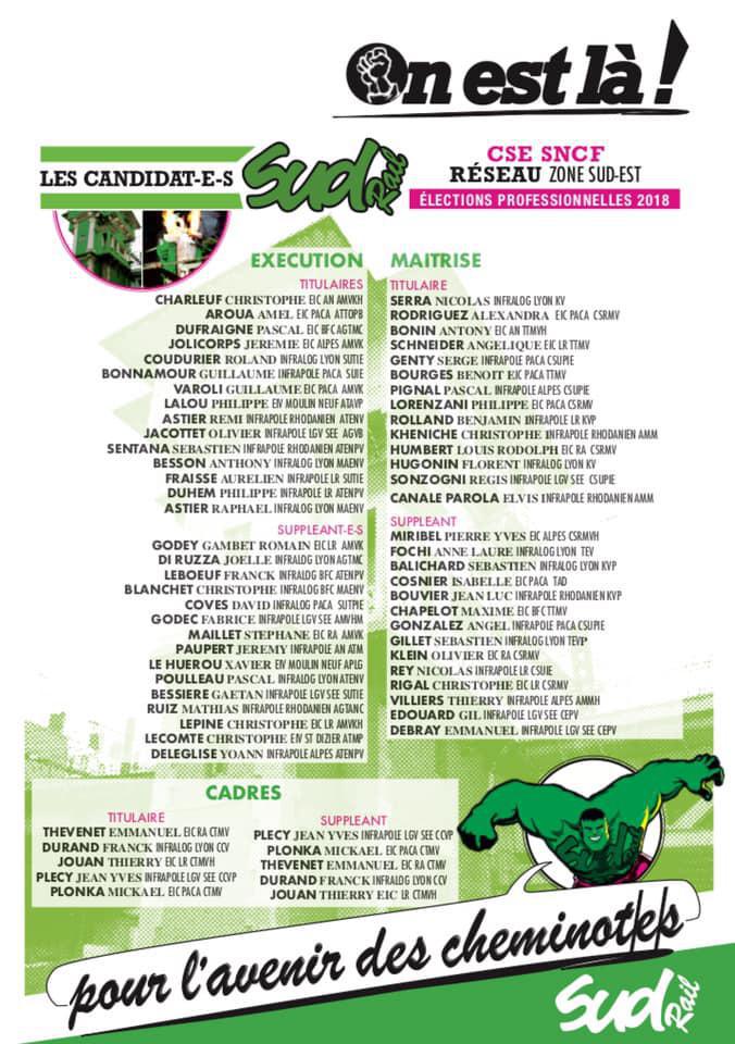 Listes des candidat(es) SUD Rail pour le CSE Réseau Sud Est