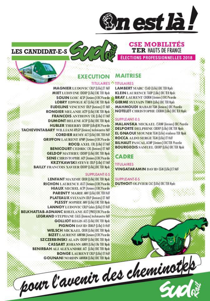 Listes des candidat(es) SUD Rail pour le CSE TER Haut de France