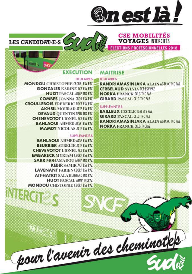 Listes des candidat(es) SUD Rail pour le CSE Voyages Intercités