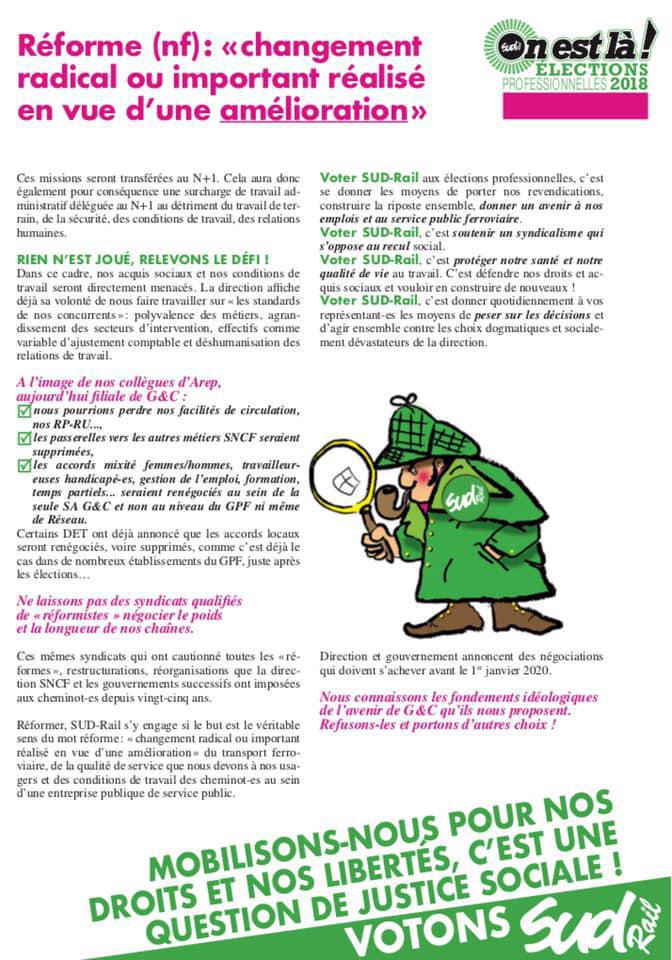 Listes des candidat(es) SUD Rail pour le CSE Gares & Connexions