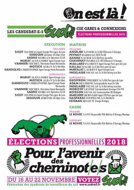 Listes des candidat(es) SUD Rail pour le CSE Gares & Connexions