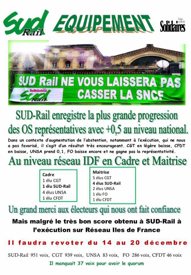 SUD Rail ne vous laissera pas casser la SNCF