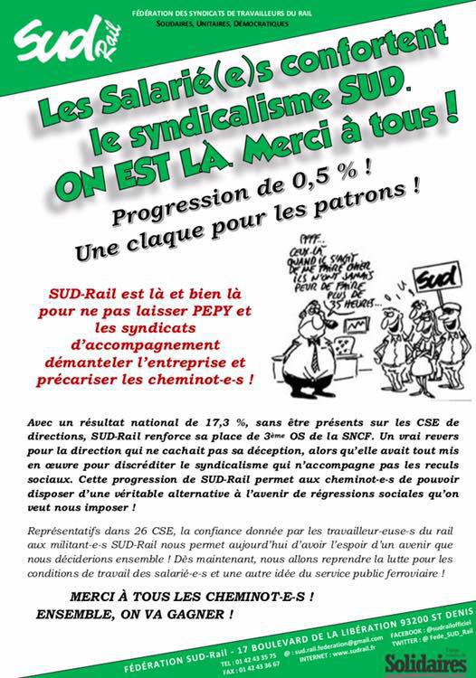 Les salarié(es) confortent le syndicalisme SUD. On est là. Merci à tous !
