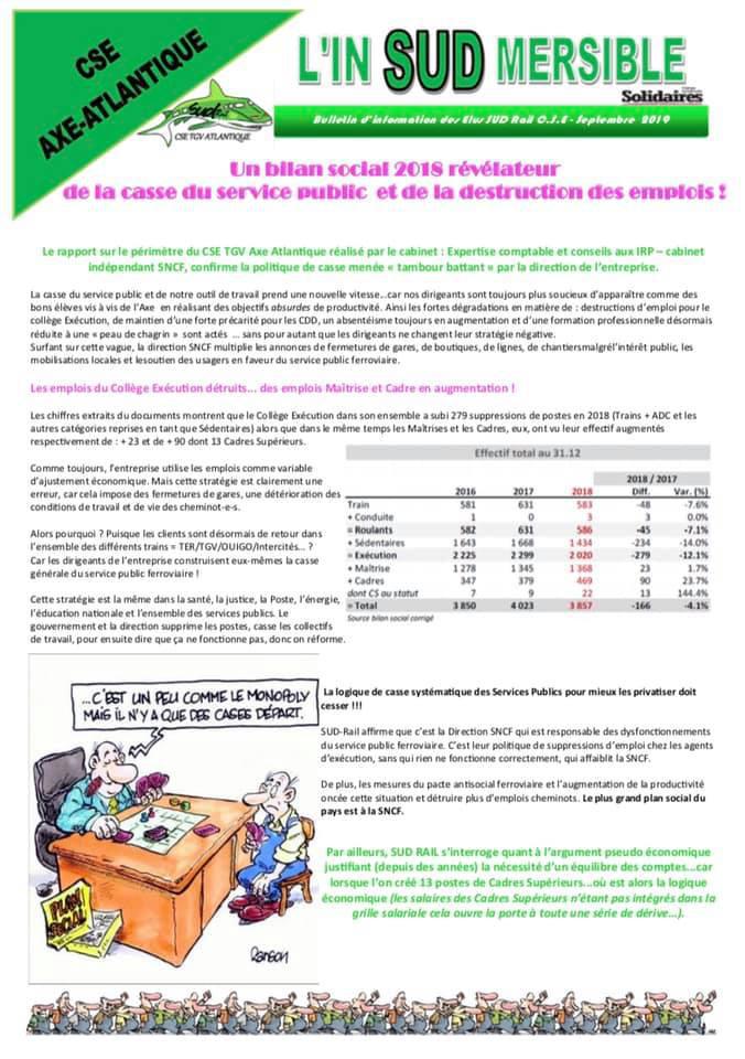L'InSUDmersible CSE Axe Atlantique