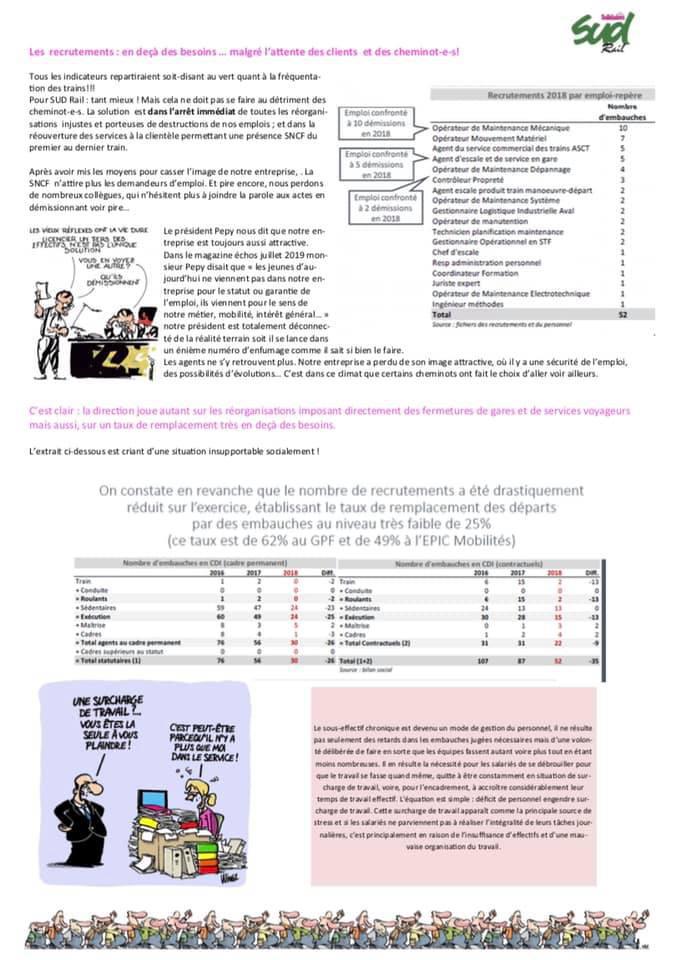 L'InSUDmersible CSE Axe Atlantique