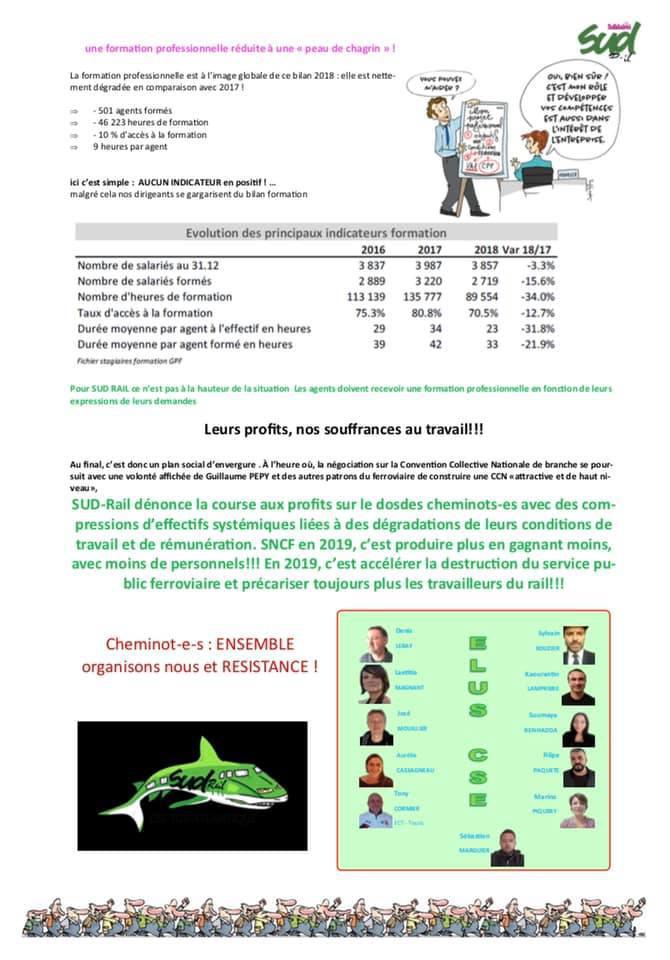 L'InSUDmersible CSE Axe Atlantique