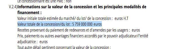 Privatisation : comment la gare du Nord à Paris va devenir une machine à fric Privatisation : comment la gare du Nord à Paris va devenir une machine à fric