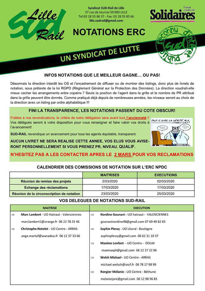 Info Notations ERC