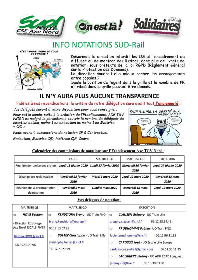 Info Notations ESV Axe TGV Nord