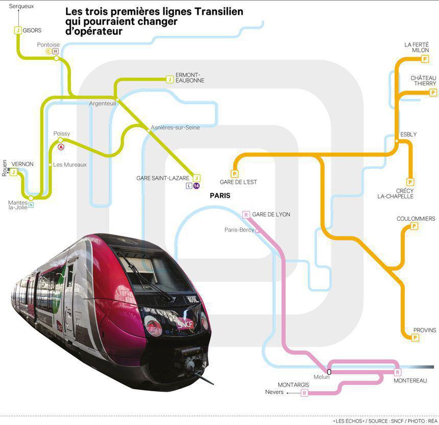 Pécresse prévoit d'ouvrir vite à la concurrence trois lignes du Transilien
