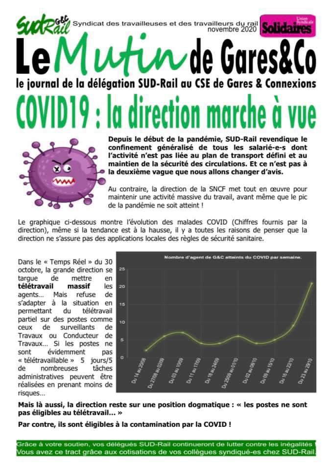 Le Mutin de Gares & Connexions