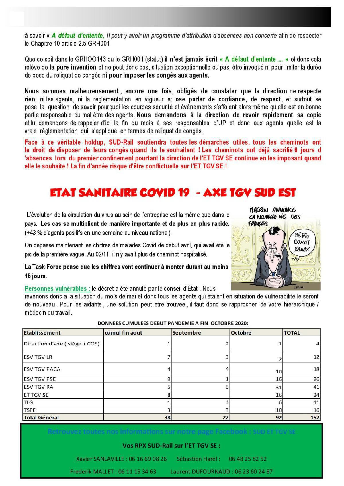 HOLD UP sur nos congés !!