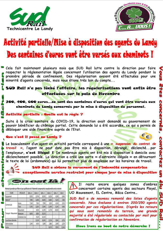 Activité partielle/Mise à disposition : Gagner ici, c'est gagner pour tous !