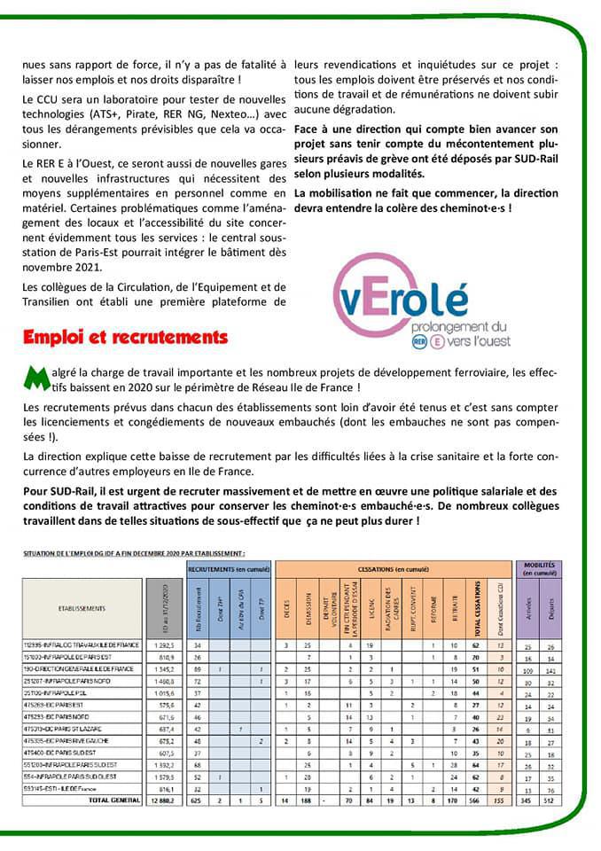 Infos du CSE Réseau Ile de France