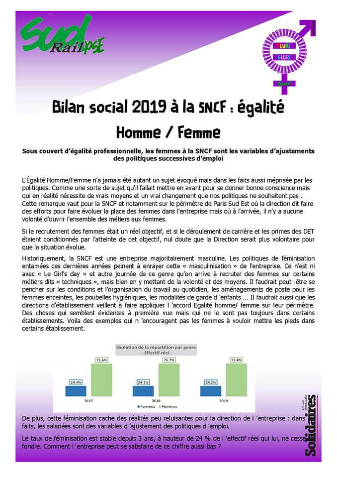 Bilan social 2019 à la SNCF : égalité Homme/Femme