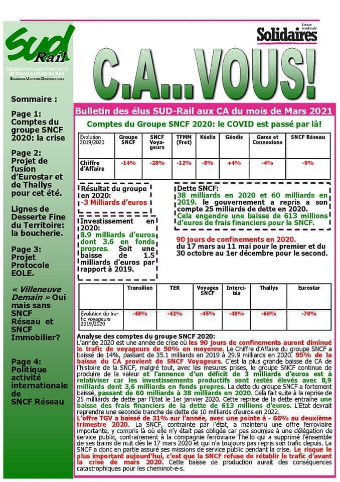 Bulletin des élus SUD Rail aux Conseils d'Administration
