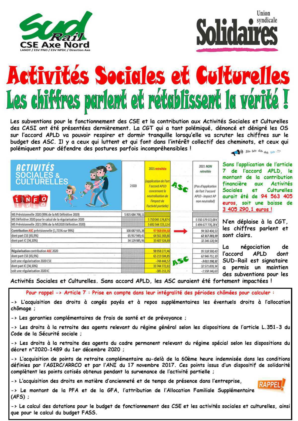 Activités Sociales et Culturelles GPU
