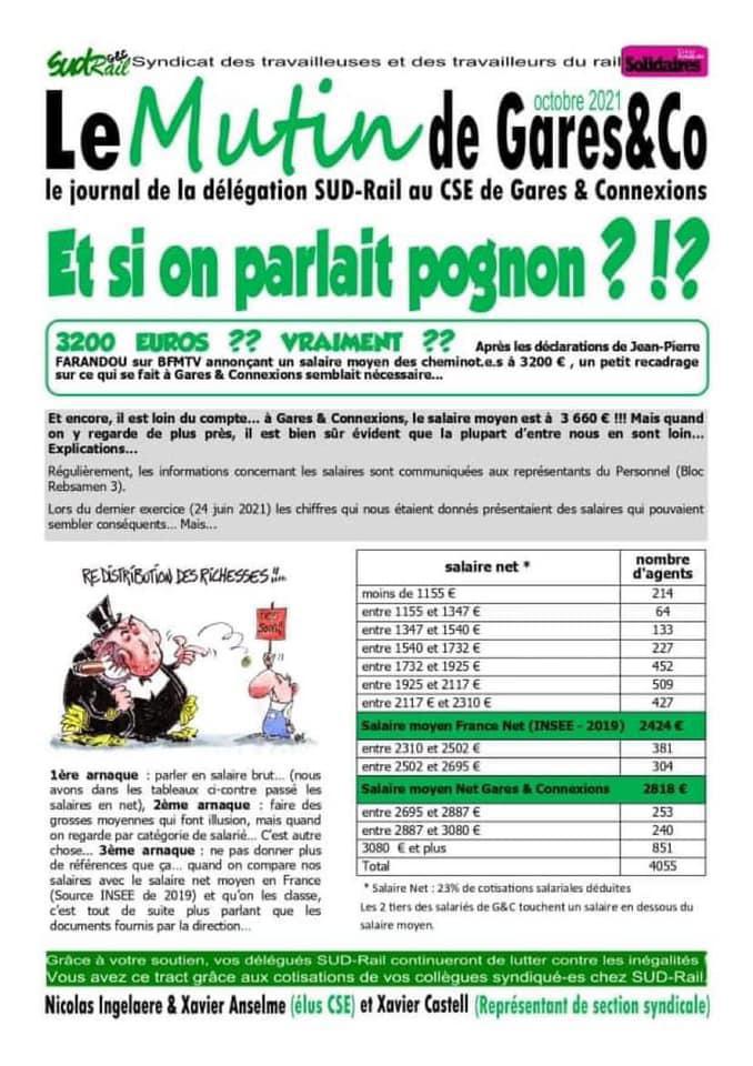 Le Mutin de Gares & Co