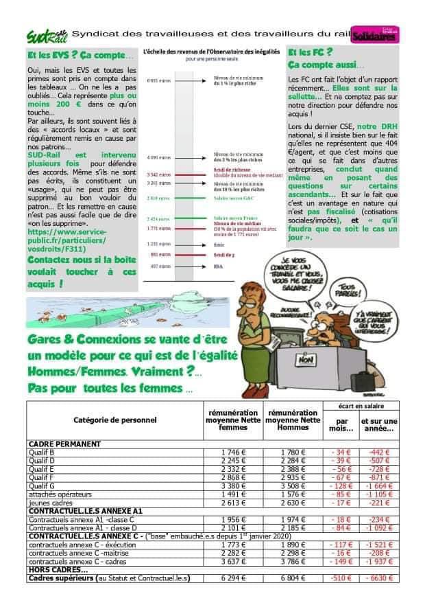 Le Mutin de Gares & Co