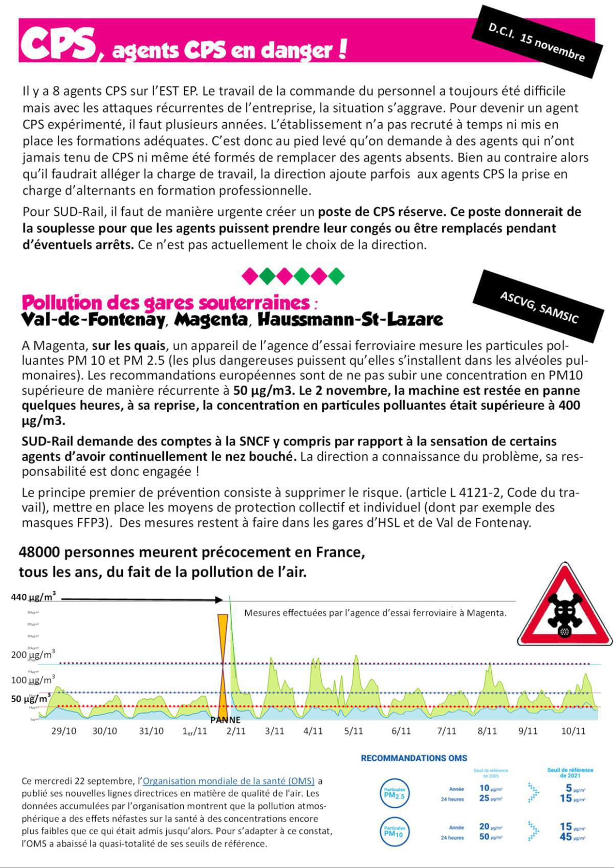 Compte Rendu Commission Locale