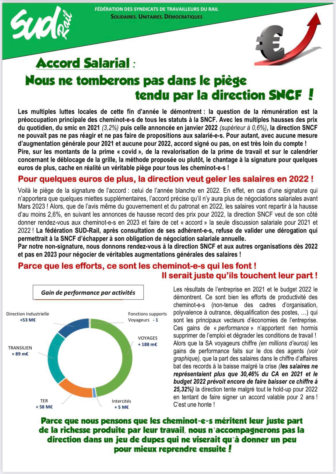 Salaire - Nous ne tomberons pas dans le piège tendu par la direction SNCF !