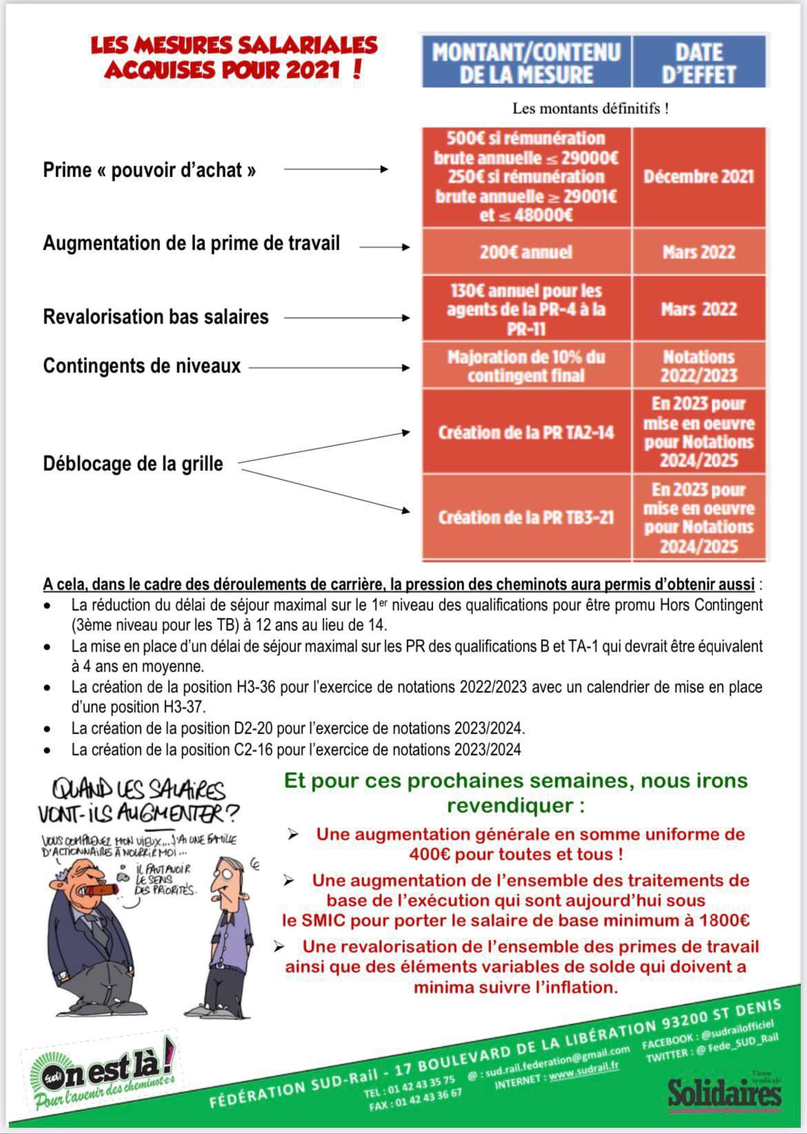 Salaire - Nous ne tomberons pas dans le piège tendu par la direction SNCF !