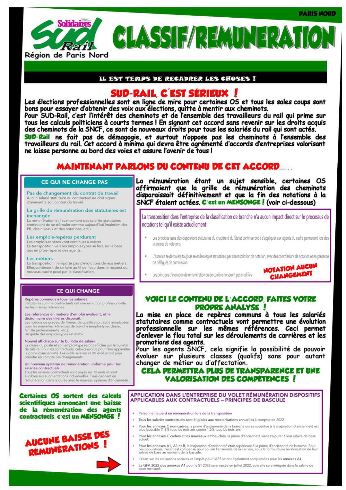 Classification/Rémunération Classification/Rémunération