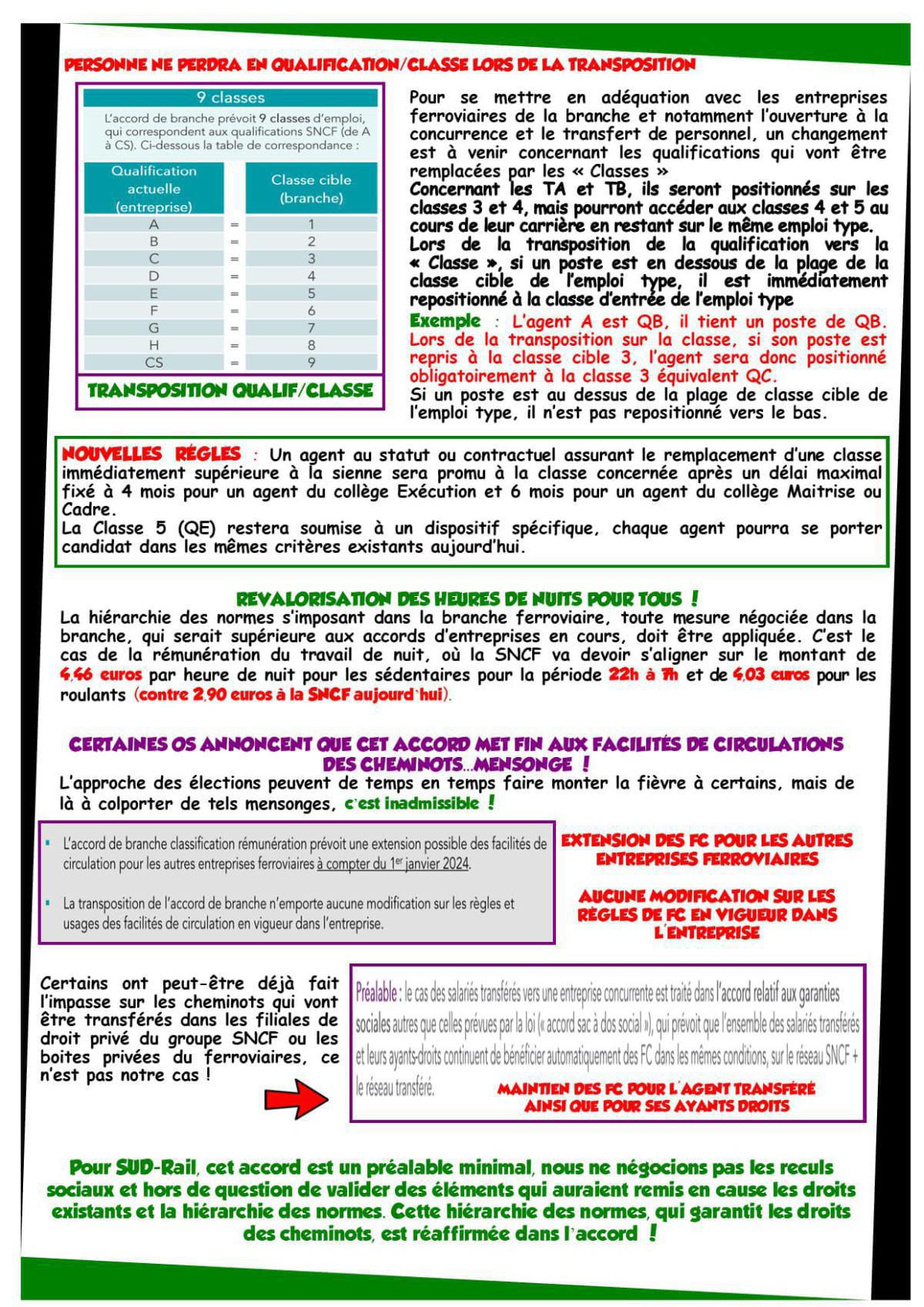 Classification/Rémunération