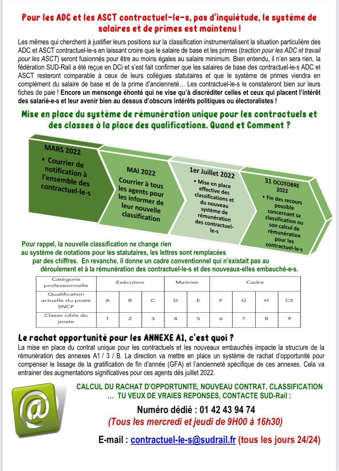 Classification - Encore une fois, les imposteurs en seront pour leurs frais !