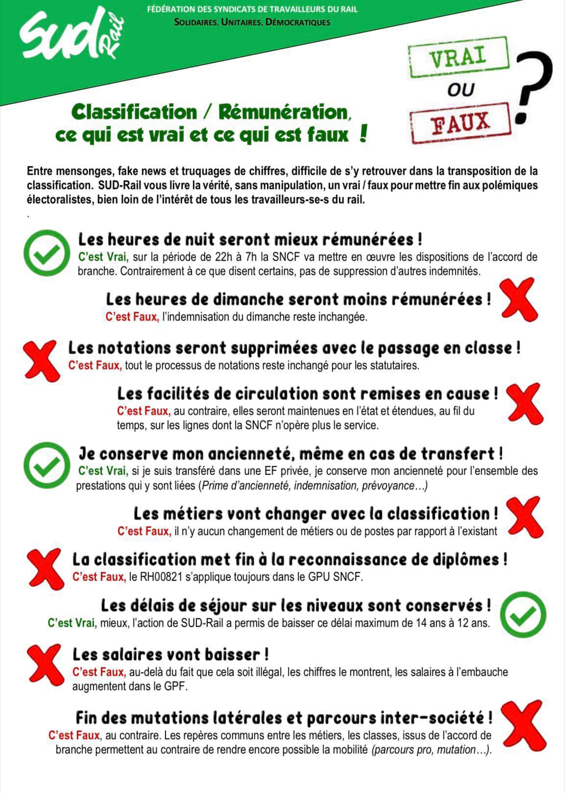Classification/Rémunération - Ce qui est vrai et ce qui est faux !