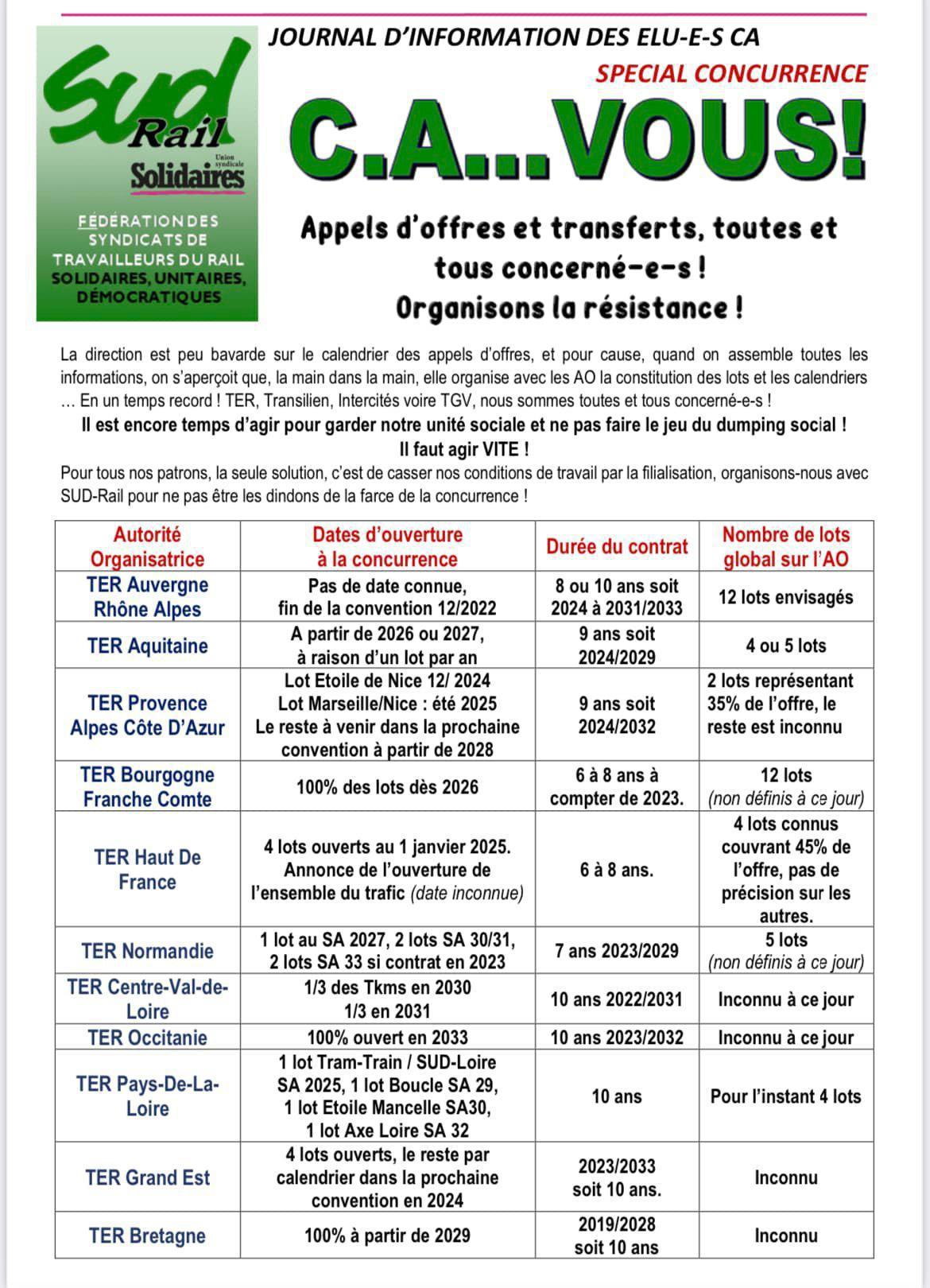 C.A...VOUS ! C.A...VOUS !