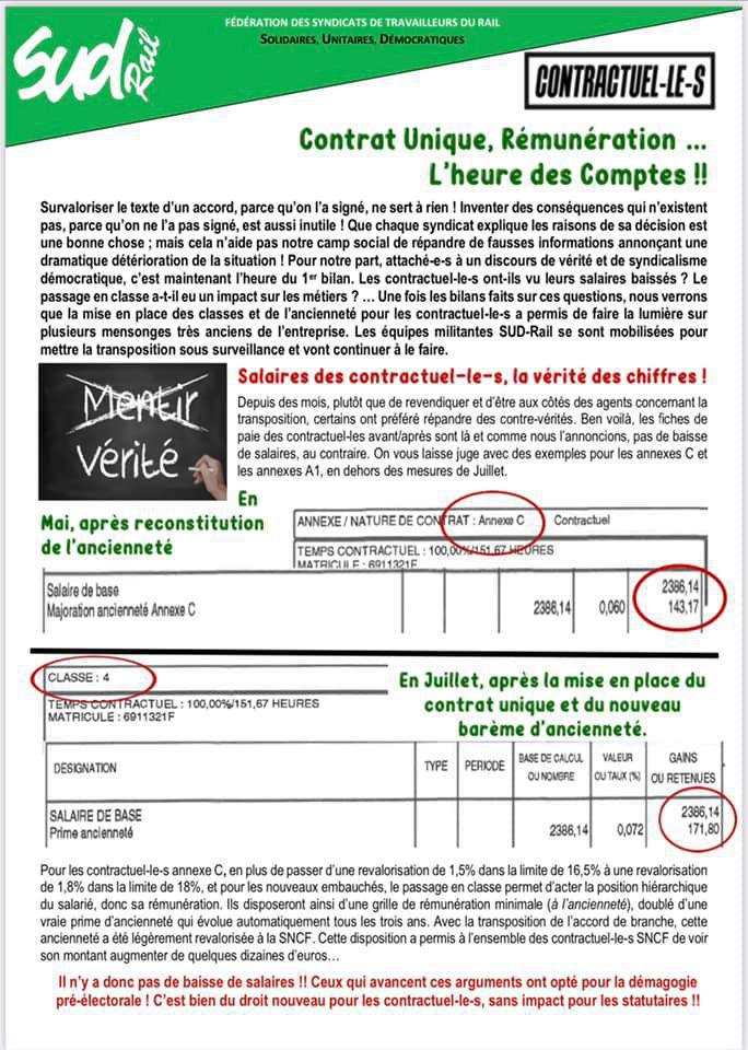 Rémunération des contractuel-le-s : " L'heure des comptes "