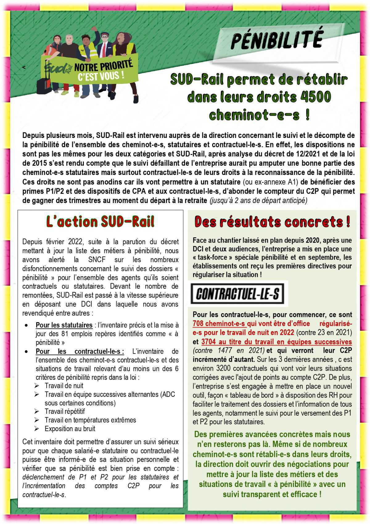 Pénibilité - SUD-Rail permet de rétablir dans leurs droits 4500 cheminot-es ! Pénibilité - SUD-Rail permet de rétablir dans leurs droits 4500 cheminot-es !