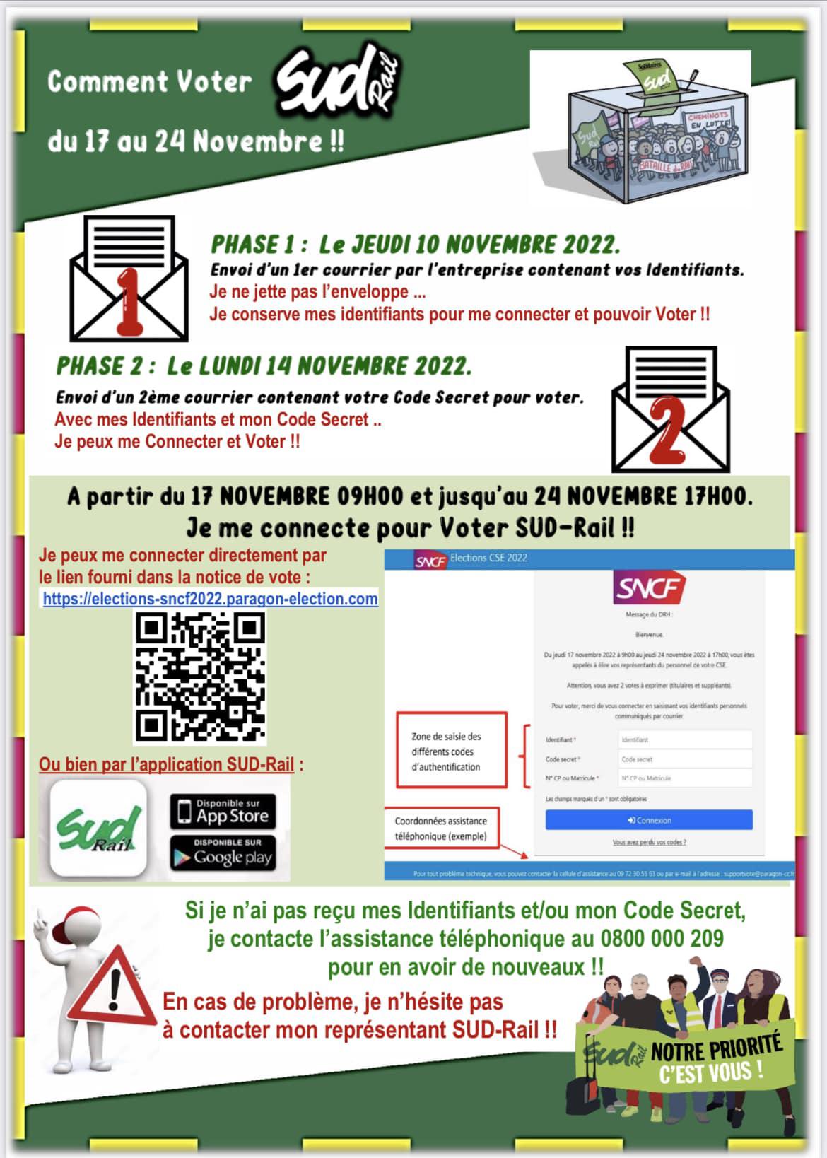 Elections - Pour Voter SUD-Rail du 17 au 24 Novembre, C'EST ICI !!