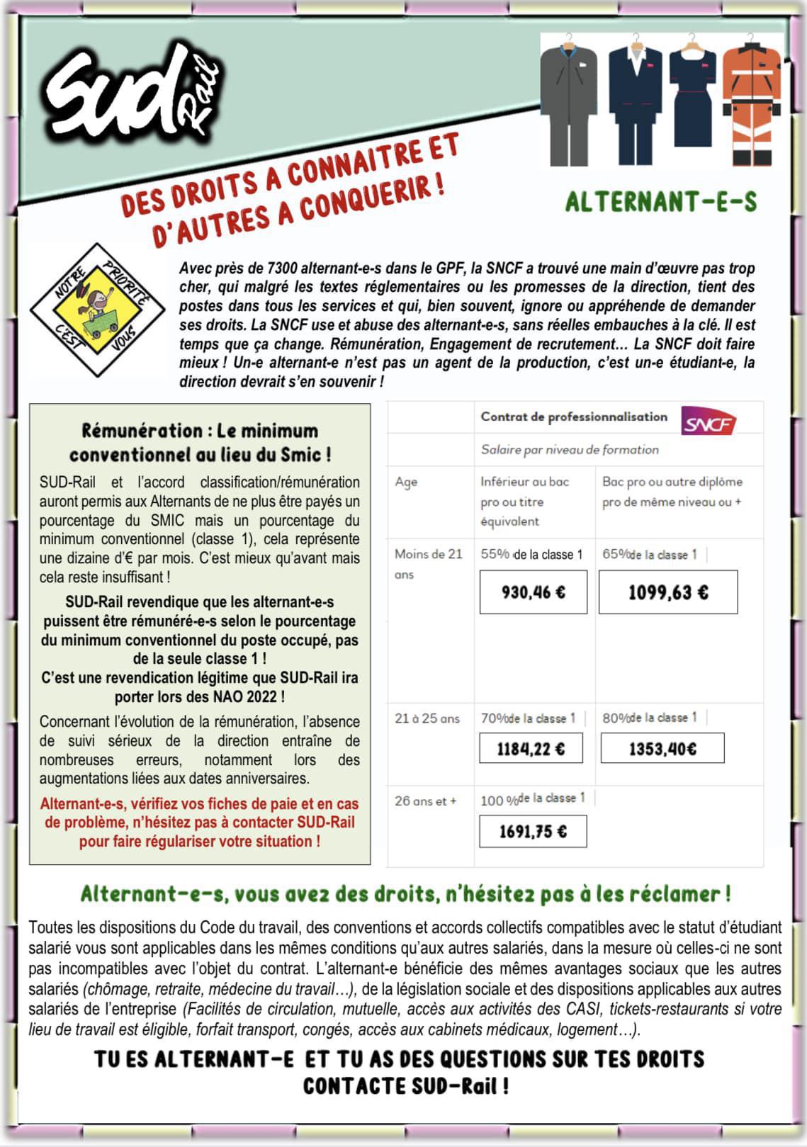 Alternant - Des droits à connaitre et d'autres à conquérir ! Alternant - Des droits à connaitre et d'autres à conquérir !