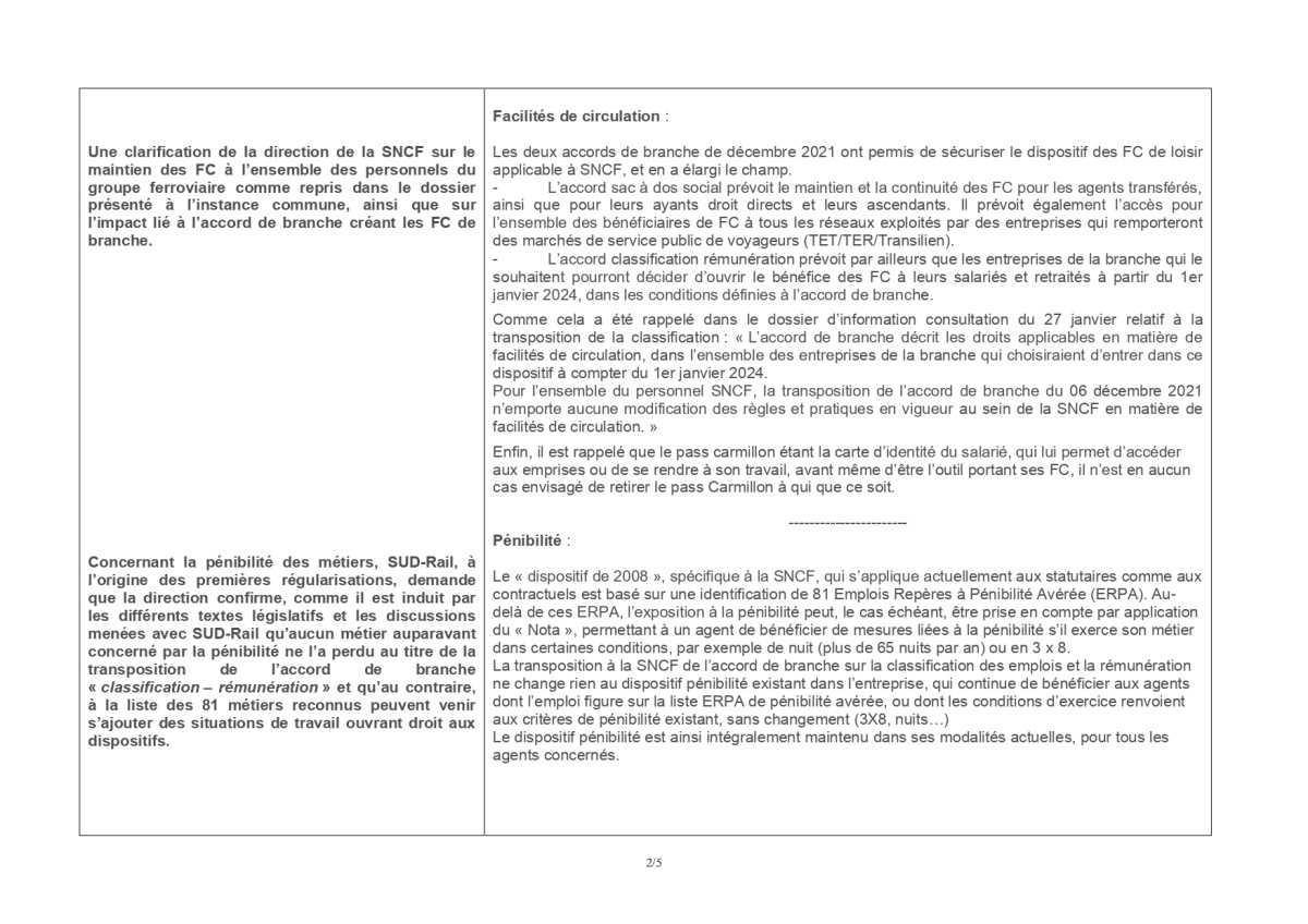 DCI - Facilités de circulation, Pénibilité…Flagrant délit de mensonges !! DCI - Facilités de circulation, Pénibilité…Flagrant délit de mensonges !!