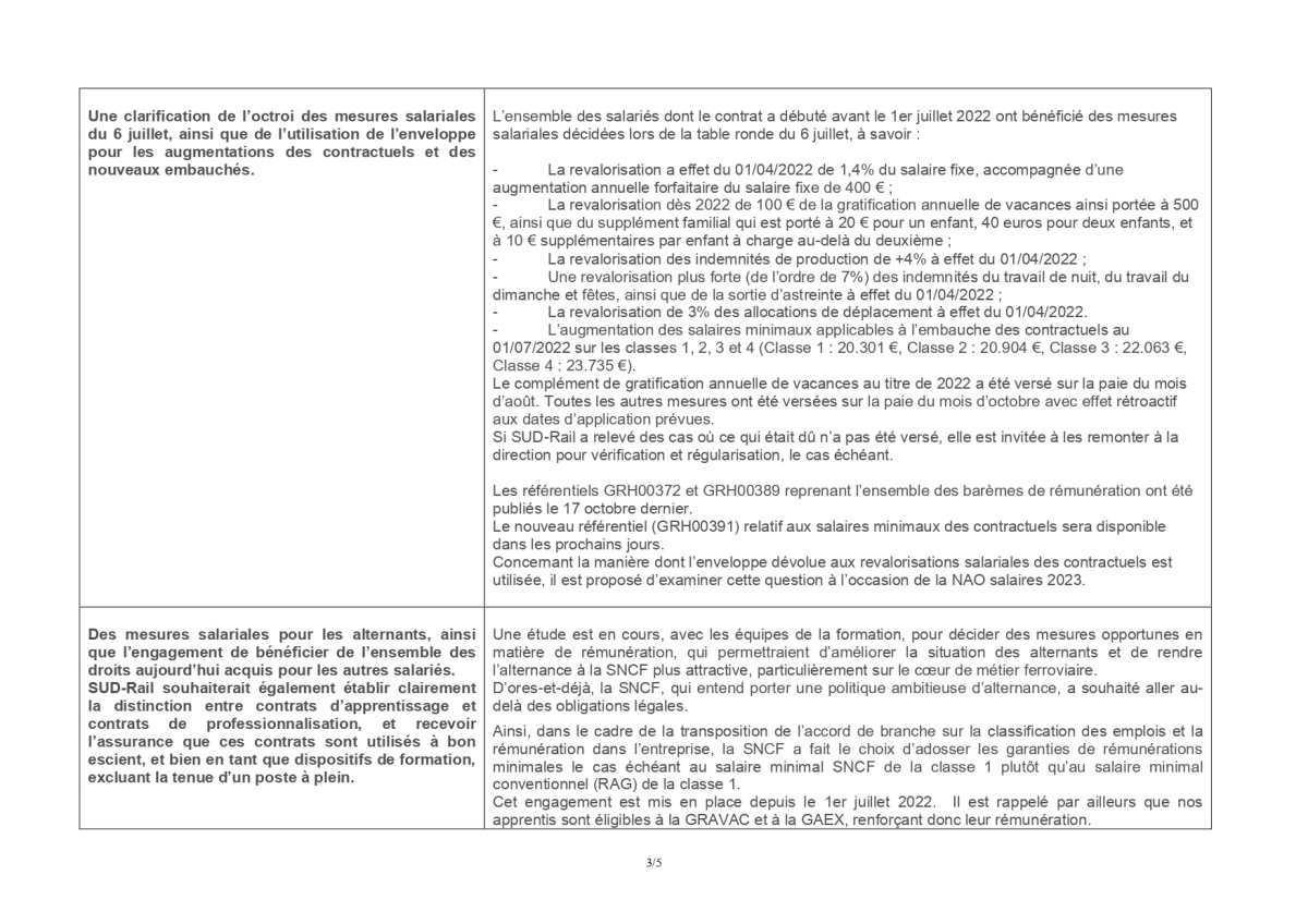 DCI - Facilités de circulation, Pénibilité…Flagrant délit de mensonges !! DCI - Facilités de circulation, Pénibilité…Flagrant délit de mensonges !!