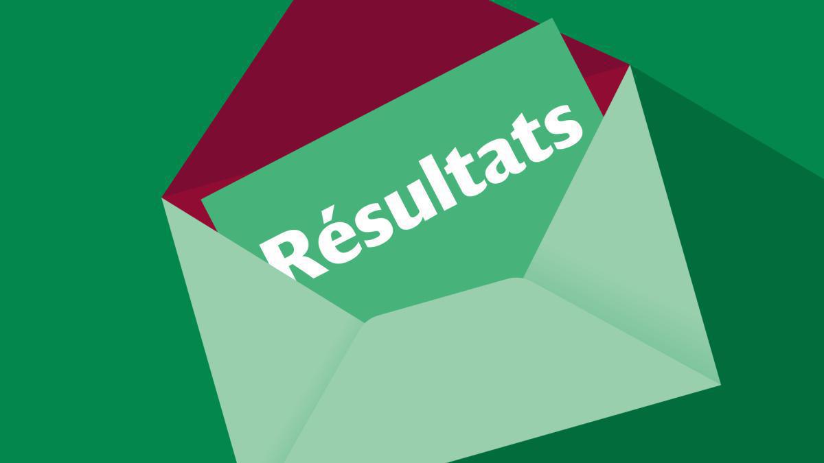 SUD-Rail continue sa progression...Merci de votre confiance !! SUD-Rail continue sa progression...Merci de votre confiance !!