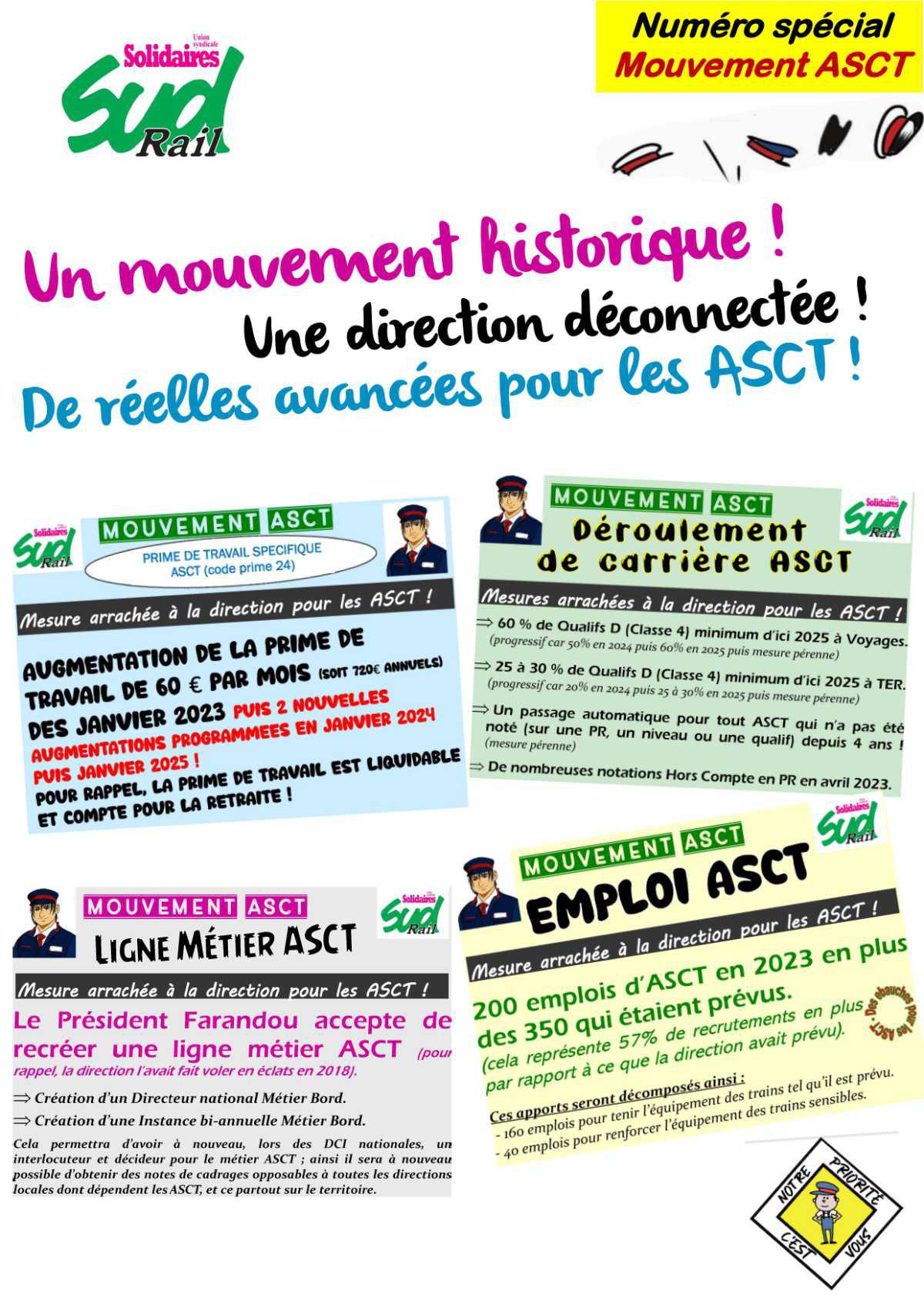 ASCT - Un mouvement de grève historique !