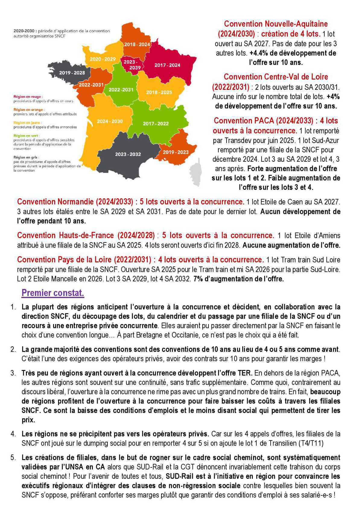 C.A ...Vous ! Convention Région TER : L’ouverture à la concurrence est en marche ! C.A ...Vous ! Convention Région TER : L’ouverture à la concurrence est en marche !