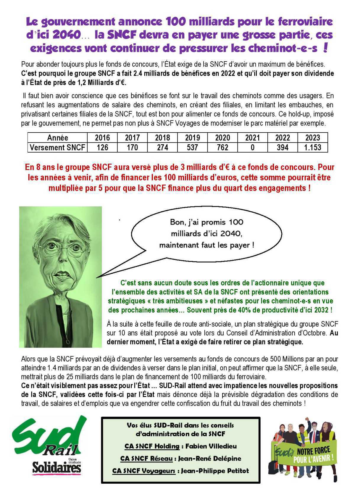 C.A ...Vous ! Convention Région TER : L’ouverture à la concurrence est en marche ! C.A ...Vous ! Convention Région TER : L’ouverture à la concurrence est en marche !