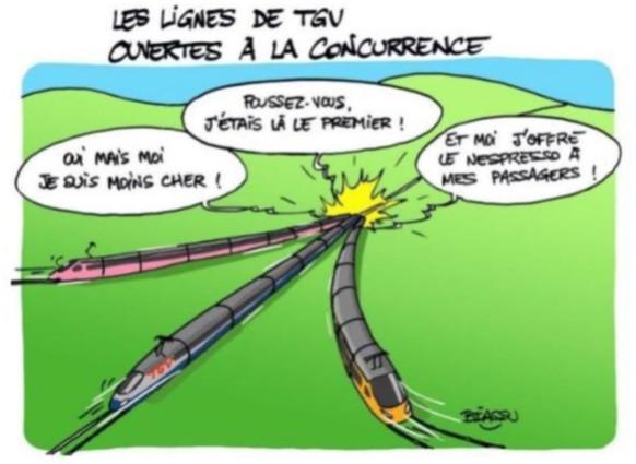 SUD-Rail le dit depuis la loi pacte ferroviaire de 2018 : l’ouverture à la concurrence va fragiliser le TGV en France.
