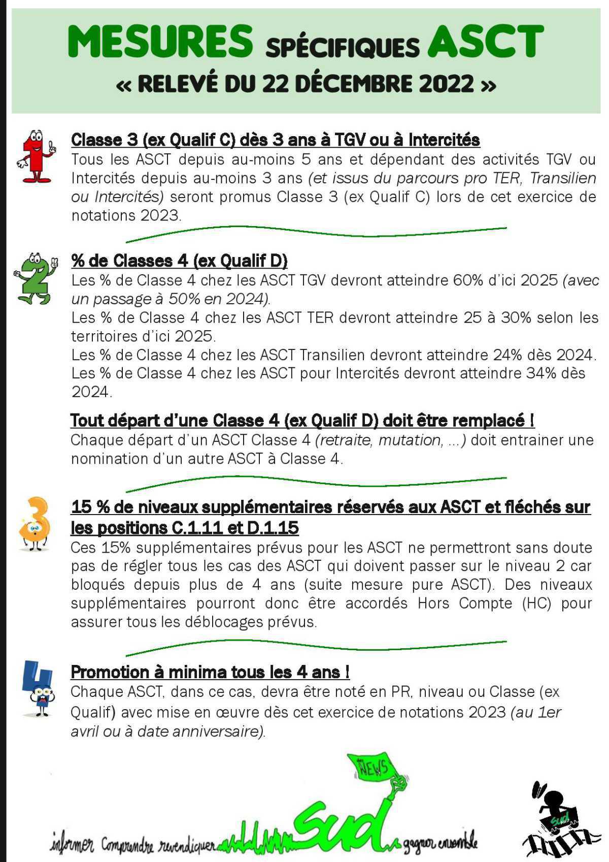 Guide militant, mesures ASCT notations/déroulement de carrière Guide militant, mesures ASCT notations/déroulement de carrière