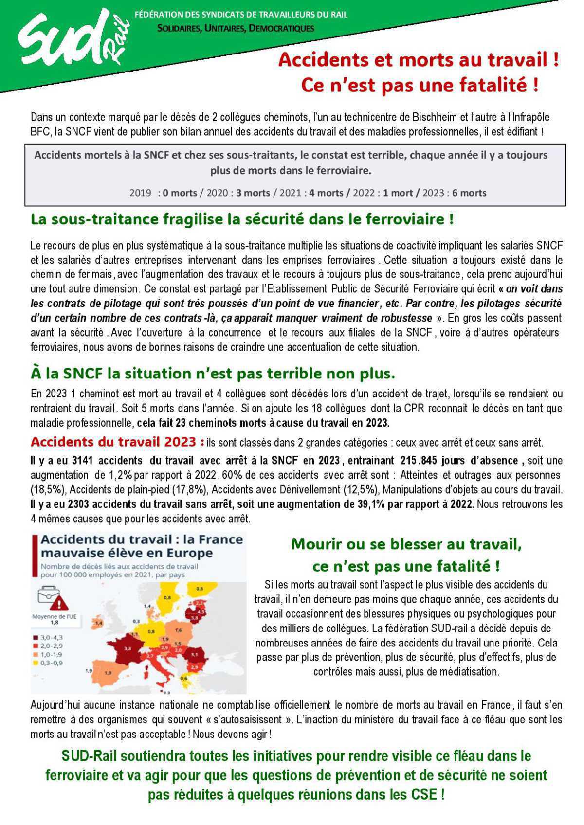 Accidents et morts au travail ! Ce n’est pas une fatalité ! Accidents et morts au travail ! Ce n’est pas une fatalité !