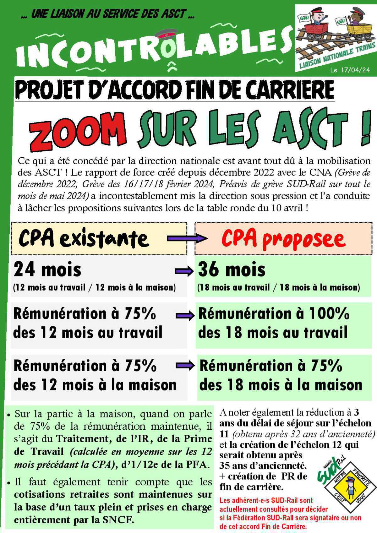 PROJET D’ACCORD FIN DE CARRIERE: ZOOM SUR LES ASCT PROJET D’ACCORD FIN DE CARRIERE: ZOOM SUR LES ASCT