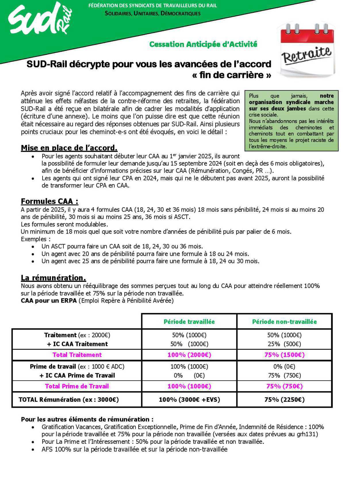 Cessation Anticipée d’Activité SUD-Rail décrypte pour vous les avancées de l’accord « fin de carrière » Cessation Anticipée d’Activité SUD-Rail décrypte pour vous les avancées de l’accord « fin de carrière »
