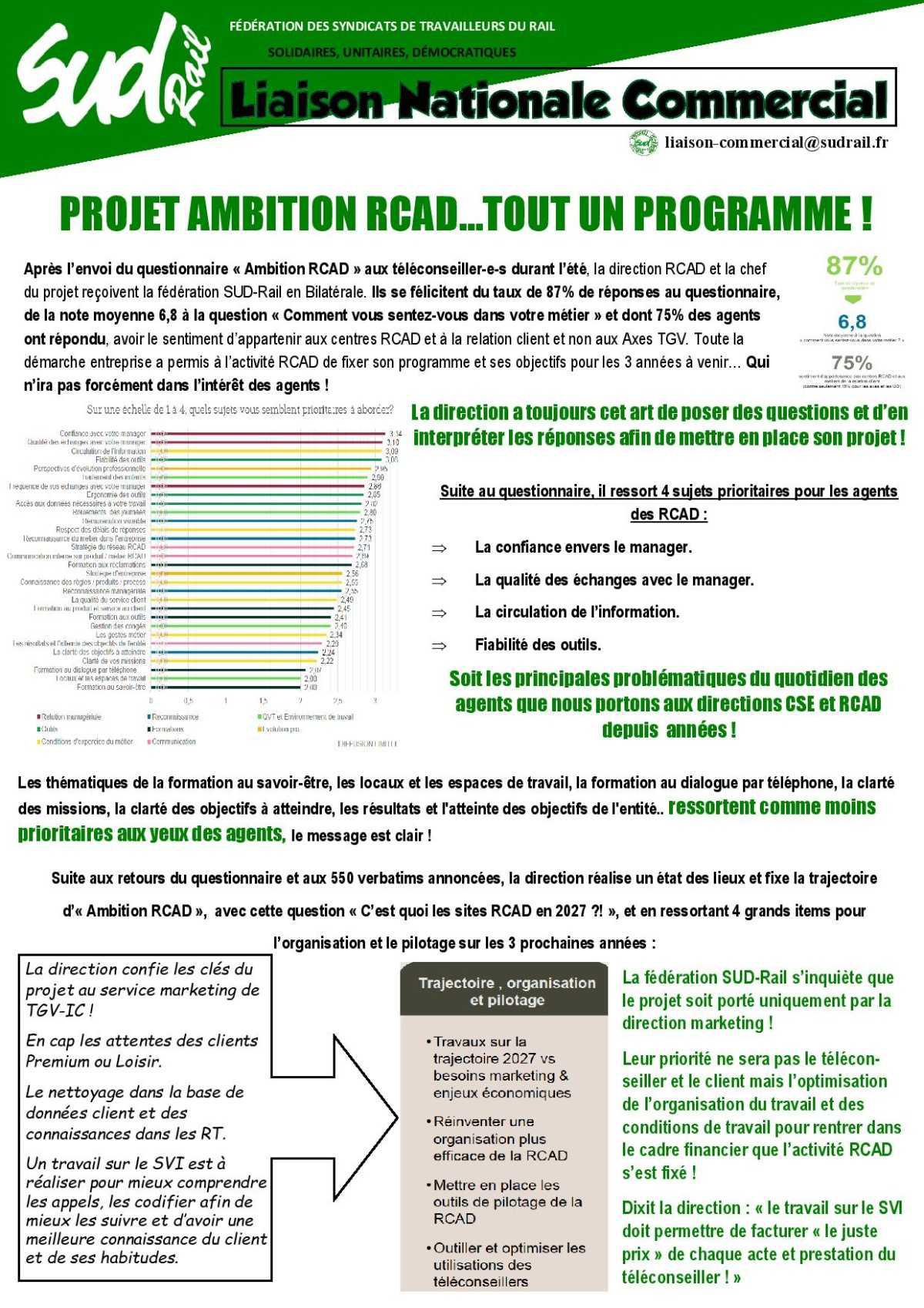 PROJET AMBITION RCAD...TOUT UN PROGRAMME !